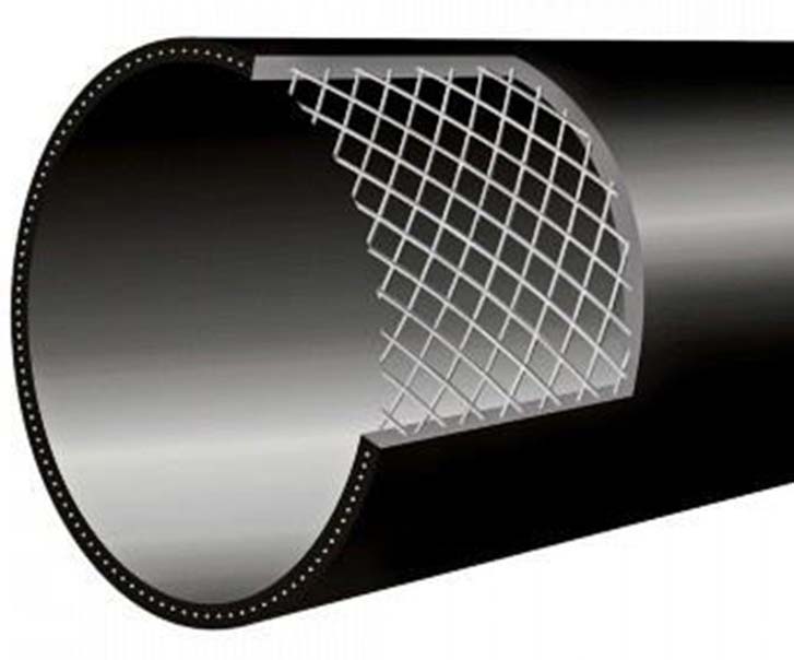 北京瑞豐碧源介紹pe鋼絲網骨架聚乙烯復合管價格多少錢一米